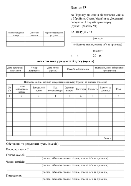 Акт списання в результаті пуску (пусків), A4, портретна орієнтація - зображення 2