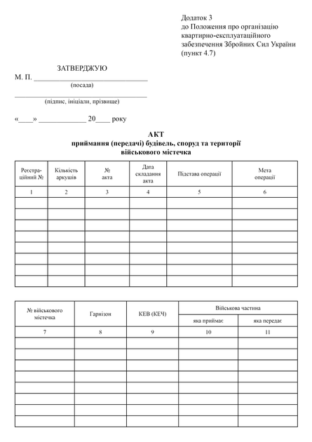 Акт приймання (передачі) будівель, споруд та території військового містечка, A4, портретна орієнтація - изображение 2