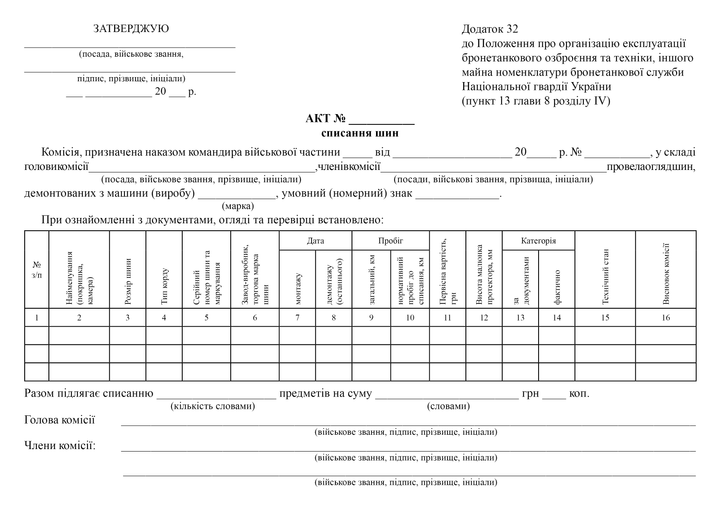 Акт списання шин, A4, альбомна орієнтація - Фото 2 Акт списання шин, A4, альбомна орієнтація - изображение 2