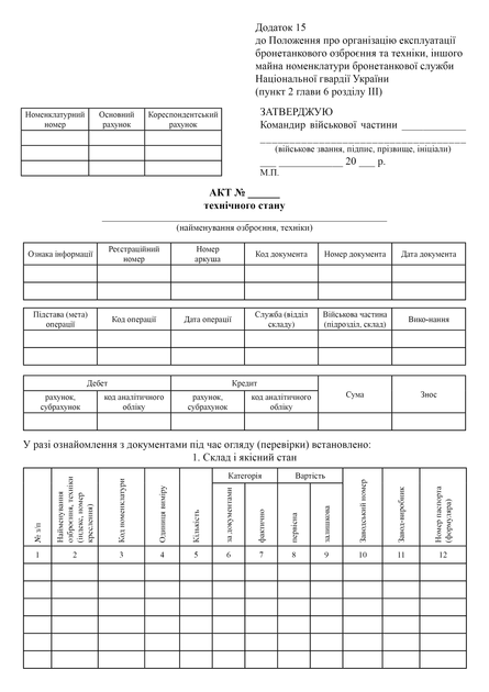 Акт технічного стану, A4, портретна орієнтація - зображення 2
