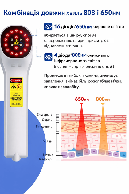 Аппарат LLLT лазерной терапии ZJZK HHL01, инфракрасный свет 650nm и 808nm, лечение суглобов, заживление тканей, рост волос, косметология, для людей и животных - изображение 3