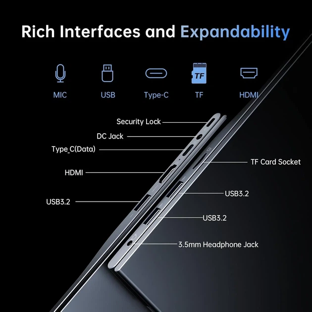 Ноутбук 15.6" ACEMAGIC LX15 Intel N97 RAM 16GB SSD 512GB Windows 11 - изображение 4
