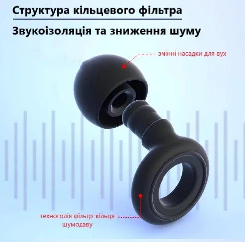 Беруші для сну багаторазові з кейсом, шумоподавлення 18–27 дБ, 3 розміри, чорні - Фото 4 Беруші для сну багаторазові з кейсом, шумоподавлення 18–27 дБ, 3 розміри, чорні - зображення 4