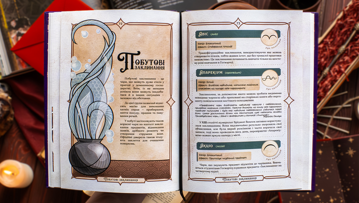 Книга Заклинань Harry Potter для Учнів Школи Хогвортс - зображення 6
