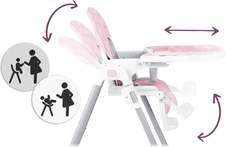 Krzesełko do karmienia Ricokids Tulo różowe (5903890614171) - obraz 8