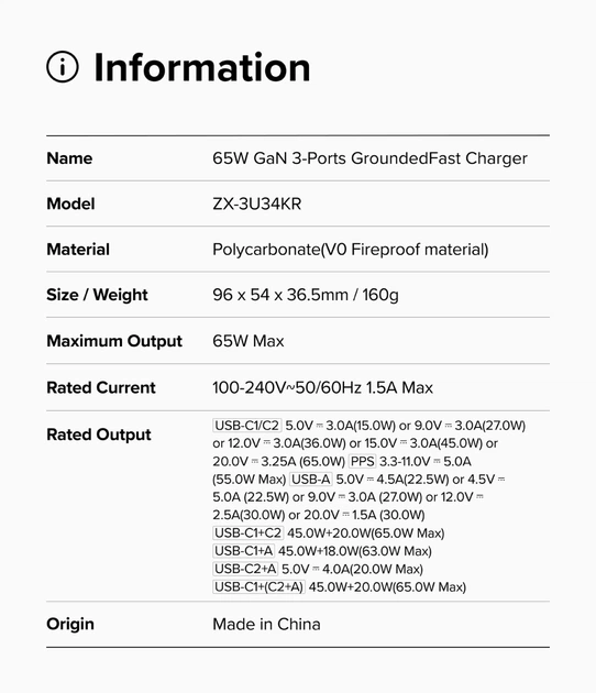 Сетевое зарядное устройство Ringke 65W GaN 3-Port Ground Fast Charging White (AP1062RS) - изображение 5