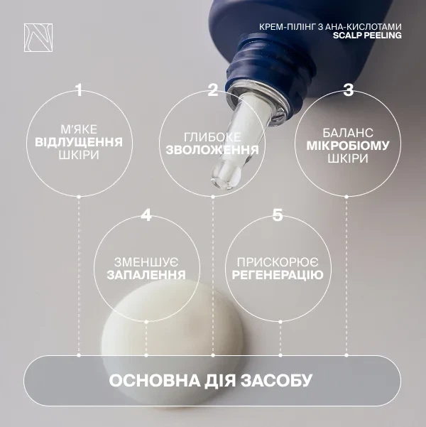 Крем-пилинг для глубокой очистки кожи головы с АНА-кислотами Natureal - изображение 2