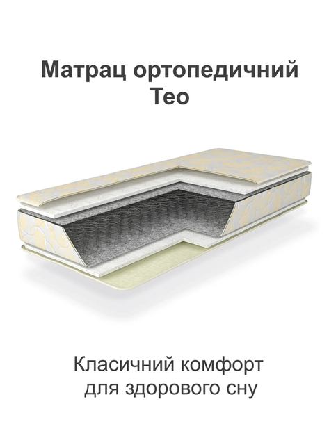 Матрац ортопедичний Тео 1400*1900 на залежних пружинах - зображення 2