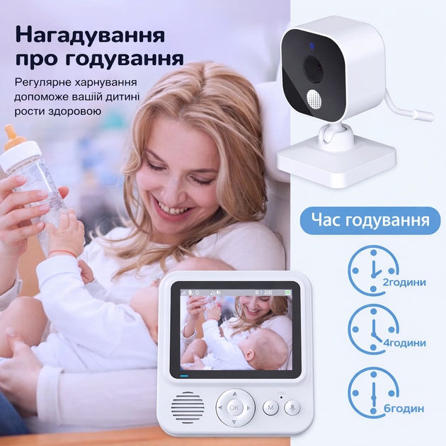 Видеоняня ABM900 Baby Monitor 2.8 дюйма с ночным видением двусторонней связью и датчиком температуры - изображение 8