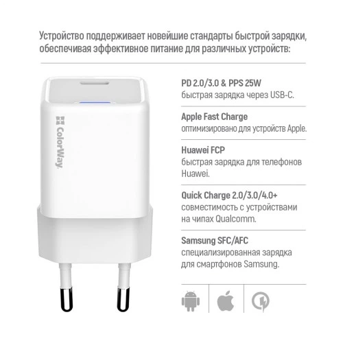 Зарядное устройство ColorWay GaN Mini 25W PD Port PPS USB-C white (CW-CHS052PD-WT) ColorWay CW-CHS052PD-WT 925583 - изображение 8