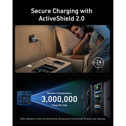Зарядное устройство Anker GaNPrime 100W 2xUSB-C PD + 1xUSB-A Foldable Silver (A2688341) ANKER A2688341 925692 - Фото 4 Зарядное устройство Anker GaNPrime 100W 2xUSB-C PD + 1xUSB-A Foldable Silver (A2688341) ANKER A2688341 925692 - изображение 4