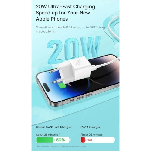 Зарядний пристрій Baseus GaN5 Fast Charger USB-C 20W white (CCGN050102) Baseus CCGN050102 925642 - Фото 11 Зарядний пристрій Baseus GaN5 Fast Charger USB-C 20W white (CCGN050102) Baseus CCGN050102 925642 - зображення 11