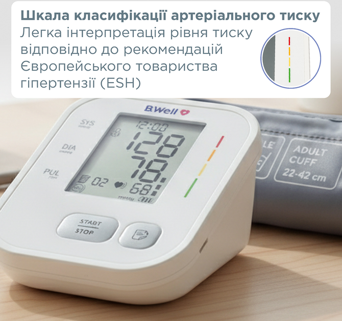 Тонометр автоматический B.Well PRO-22 - изображение 8