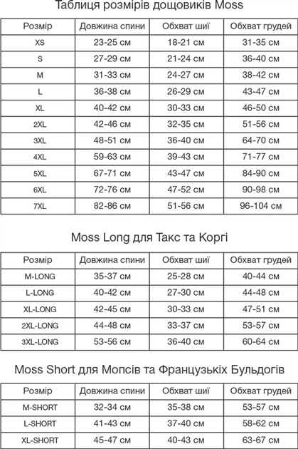 Дождевик Noble Pet Moss Blue M4106/XS (00000437) - Фото 5 Дождевик Noble Pet Moss Blue M4106/XS (00000437) - изображение 5