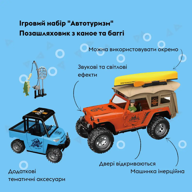 Ігровий набір OTAMANKO Автотуризм Позашляховик з каное та баггі (5320298) - Фото 2 Ігровий набір OTAMANKO Автотуризм Позашляховик з каное та баггі (5320298) - зображення 2