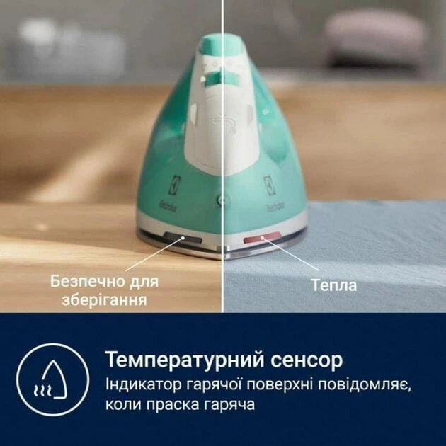 Утюг с паром Electrolux E5SI2-2AM - изображение 4