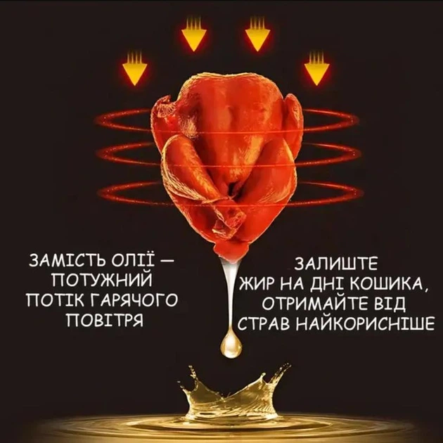 Багатофункціональна мультипіч Silver Crest на 8 літрів / Аерогриль, фритюрниця без олії, аерофритюрниця 4200 Вт - зображення 6