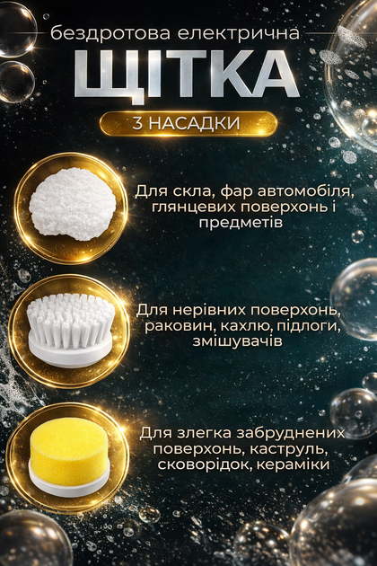 Щітка для миття посуду електрощітка для чищення 5в1 бездротова універсальна BRS Magic Brush - зображення 3