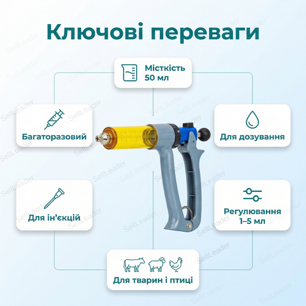 Шприц многоразовый 50мл для вакцинации животных дозатор регулируемая доза 1-5мл инжектор пластик ветеринарный - изображение 2