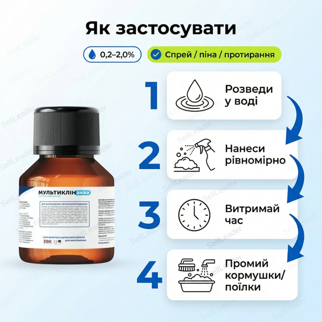Концентрат для дезинфекции Мультиклин 25 мл 0,3-2% комплексный моюще-дезинфицирующий для ветклиник животноводства - изображение 8