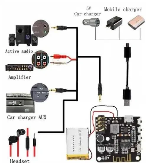 Стерео аудио модуль Audio PRO Bluetooth 5.0 - Фото 2 Стерео аудио модуль Audio PRO Bluetooth 5.0 - изображение 2