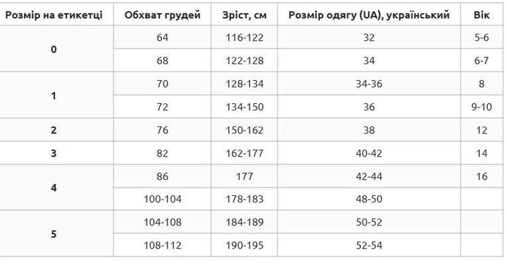 Жилет захисний для тхеквондо двосторонній Zelart BO-0030 Розмір 0 Синій - зображення 4