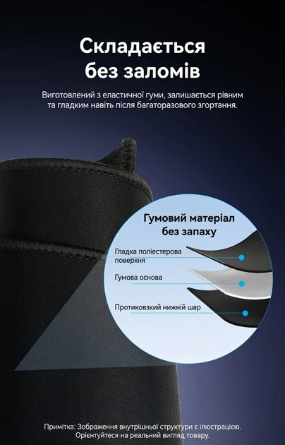 Игровой коврик для мыши Vention 320х280х4 мм прошитые края Черный (KDYB0) - изображение 8