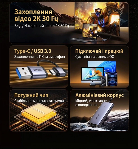 Карта видеозахвата Ugreen CM726 HDMI - USB-A/Type-C 4K 30Hz Loop, 2K 30Hz / 1080P 60Hz Темно-серый (25773) - изображение 3