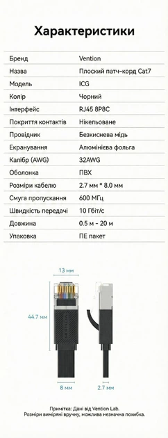 Патч-корд Vention Cat7 Ethernet RJ-45 плоский 10 Гбит/с 600 МГц 3 м Черный (ICGBI) - Фото 10 Патч-корд Vention Cat7 Ethernet RJ-45 плоский 10 Гбит/с 600 МГц 3 м Черный (ICGBI) - изображение 10