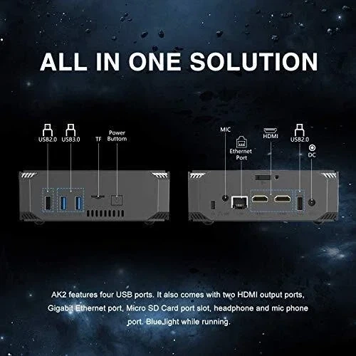 Мини ПК ACEPC AK2 / Intel Celeron J3455 / RAM 8GB / SSD 256GB / 2 x HDMI / LAN / Wi-Fi 802.11ac / Bluetooth 4 / Windows 11 / Серый Б/В - изображение 3