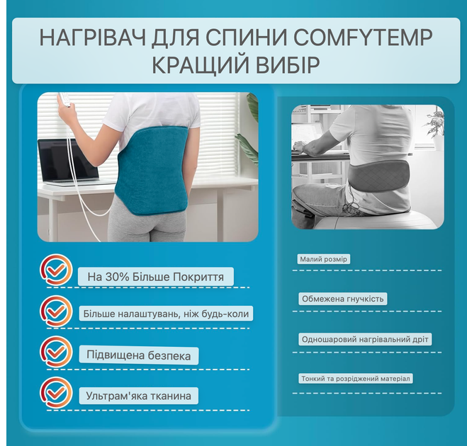 Электрическая грелка коврик XL 15×24 для спины живота с ремешком для спины, тела, мышц, живота при менструации - Фото 2 Электрическая грелка коврик XL 15×24 для спины живота с ремешком для спины, тела, мышц, живота при менструации - изображение 2