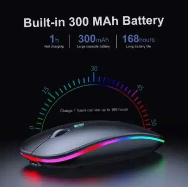 Беспроводная аккумуляторная мышка с RGB-подсветкой (bluetooth+usb) - изображение 3