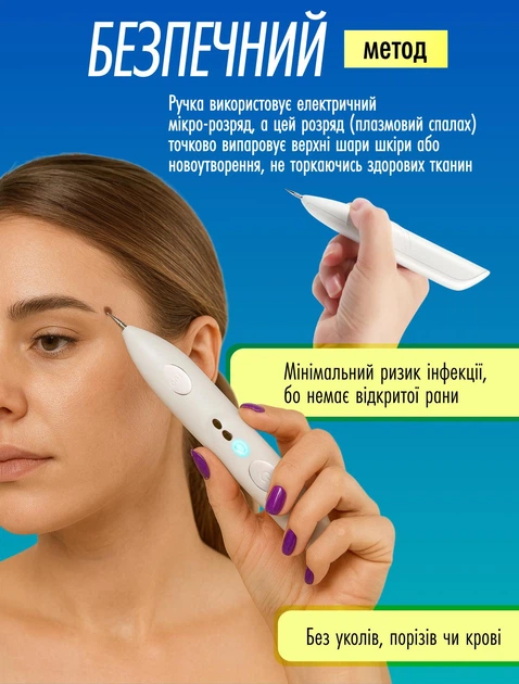 Электрокоагулятор плазменный косметологический прибор коагулятор для удаления родинок папиллом бородавок тату веснушек пигментных пятен элетро плазменная ручка Mini Freckle многофункциональный аппарат безболезненное коагулирование тканей - изображение 3