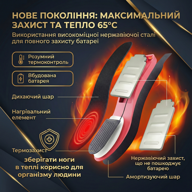 Бездротові устілки з підігрівом Baesan New Gen Pro 3500 mAh, до 9 год обігріву, пульт, 65°C, 41–46 - зображення 7