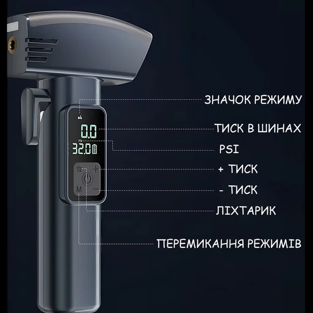 Аккумуляторній автокомпрессор с цифровым дисплеем и функцией повербанк Usams U201 3-режима фонарь - изображение 3