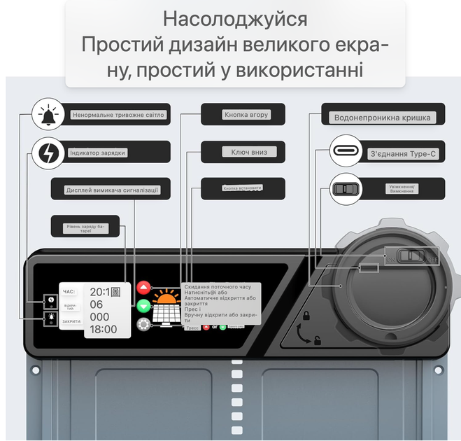 Автоматические двери для курятника с таймером Электрическая дверца для кур на солнечных батареях - изображение 4