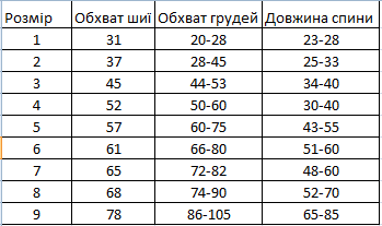 Жилет для собак DIEGO sport double Червоно-чорний - 6-розмір - зображення 2