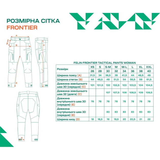 Штани Frontier FELIN Ripstop/Cordura 38/30 Olive - зображення 6