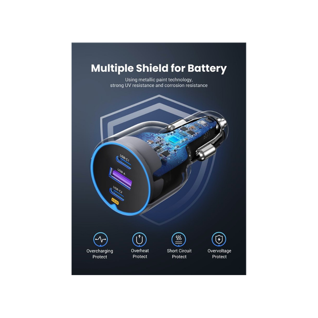 Автомобільний зарядний пристрій для телефона Ugreen 75 W 2*USB-C PD 3.0 & USB-A Grey (EC703) - Фото 6 Автомобільний зарядний пристрій для телефона Ugreen 75 W 2*USB-C PD 3.0 & USB-A Grey (EC703) - зображення 6