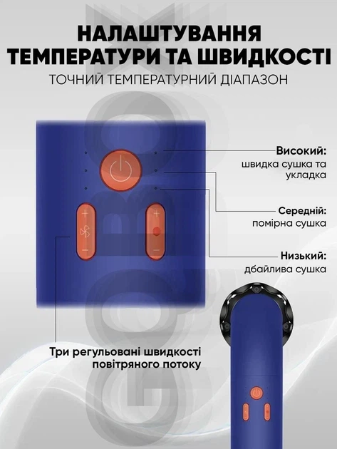 Фен-стайлер для волос Super Hairdryer HD18, 1600 Вт с 4 насадками, фиолетовый - изображение 6