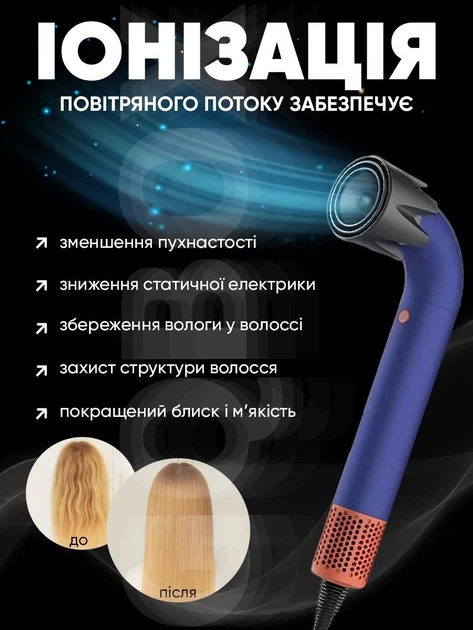 Фен-стайлер для волос Super Hairdryer HD18, 1600 Вт с 4 насадками, фиолетовый - изображение 7