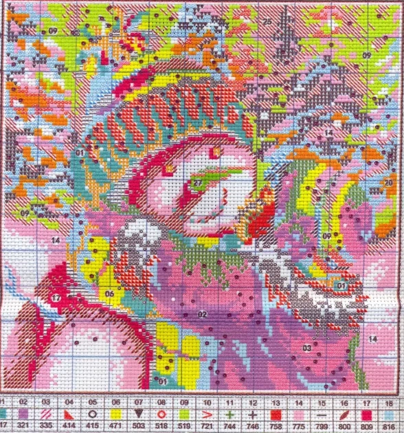 Набор для вышивания крестиком по нанесённой на канву схеме "Kiss the snowman" . AIDA 14CT printed, 27*27 см - изображение 5