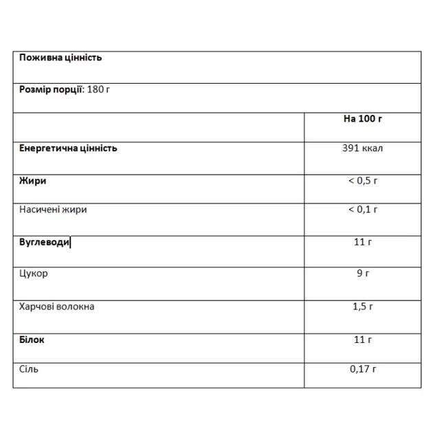 Протеиновый мусс для набора массы Fortuna 180 г Манго-яблоко-банан (5901886045381) - Фото 2 Протеиновый мусс для набора массы Fortuna 180 г Манго-яблоко-банан (5901886045381) - изображение 2