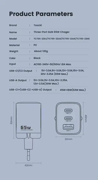 Швидкий Мережевий зарядний пристрій Toocki 65W GaN 1 USB + 2 Type-C PD3.0 QC Швидка Зарядка Power Delivery 3.0 Quick Charge - зображення 3