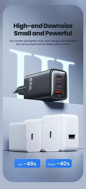 Швидкий Мережевий зарядний пристрій Toocki 65W GaN 1 USB + 2 Type-C PD3.0 QC Швидка Зарядка Power Delivery 3.0 Quick Charge - зображення 8