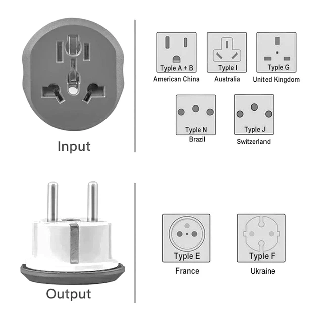 Переходник (AU/ US/ UK/ CN) на Евро розетку WireLab WN-18 16A 250V Grey (43733) - Фото 2 Переходник (AU/ US/ UK/ CN) на Евро розетку WireLab WN-18 16A 250V Grey (43733) - изображение 2