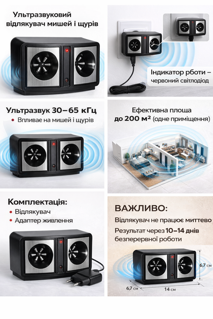 Ультразвуковой электронный отпугиватель грызунов мышей и крыс для дома квартиры склада офиса гаража подвала магазина устройство против грызунов вредителей безопасный для людей и животных экономичный в использовании - изображение 5