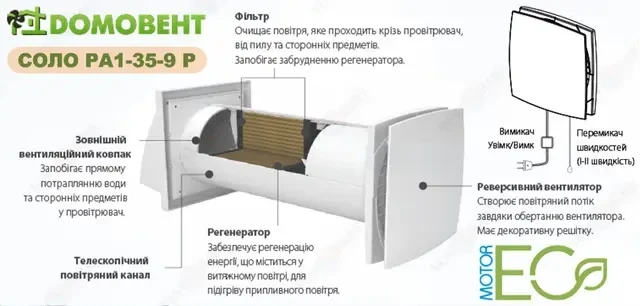 Бытовой рекуператор Домовент Соло РА1-35-9 Р - изображение 3