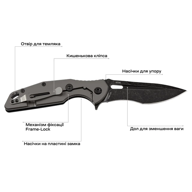 Нож Skif Defender II BSW Olive - изображение 8