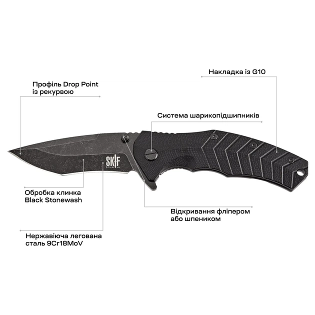 Нож Skif Griffin II BSW Black - изображение 7